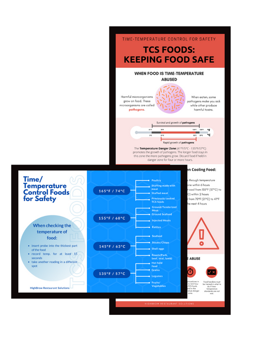 Time/Temperature Safety Poster Pack